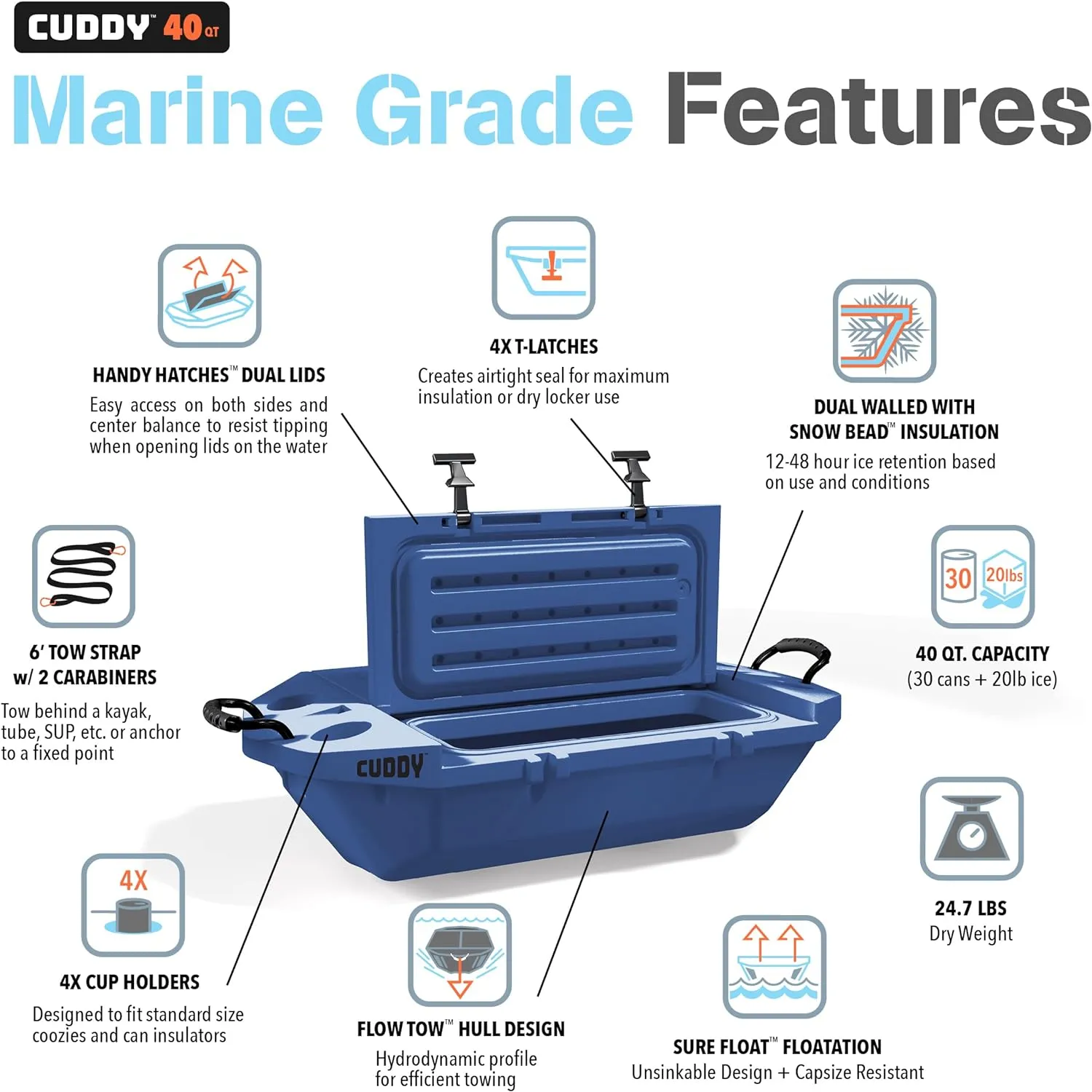 CUDDY Floating Cooler and Dry Storage Vessel for Land & Water  40QT Great for River, Beach, Kayak, Pool, & Lake - Multiple Color Options