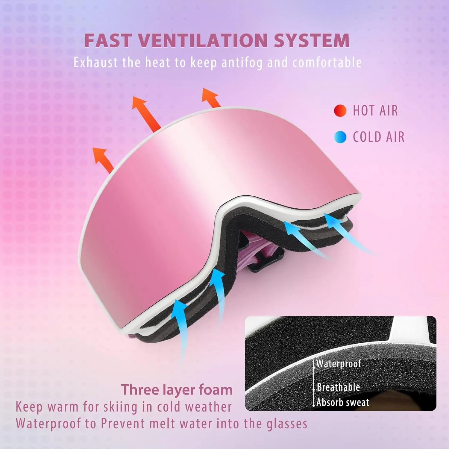 EXP VISION Ski/Snowboard Goggles Parent-child Snow Goggles Over Glasses for Men, Women Youth Kids