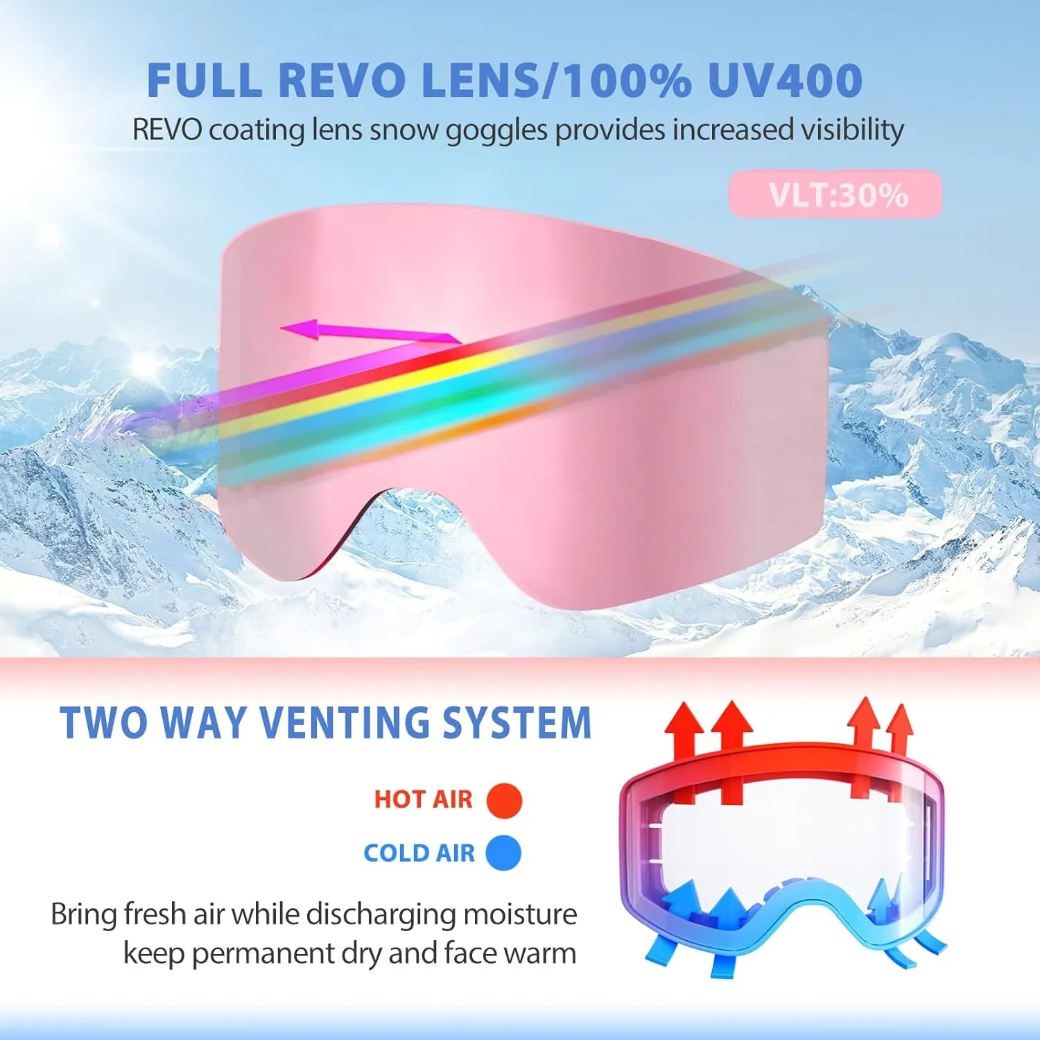 EXP VISION Ski/Snowboard Goggles Parent-child Snow Goggles Over Glasses for Men, Women Youth Kids