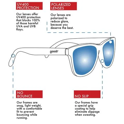 Goodr | Sunglasses | BFG