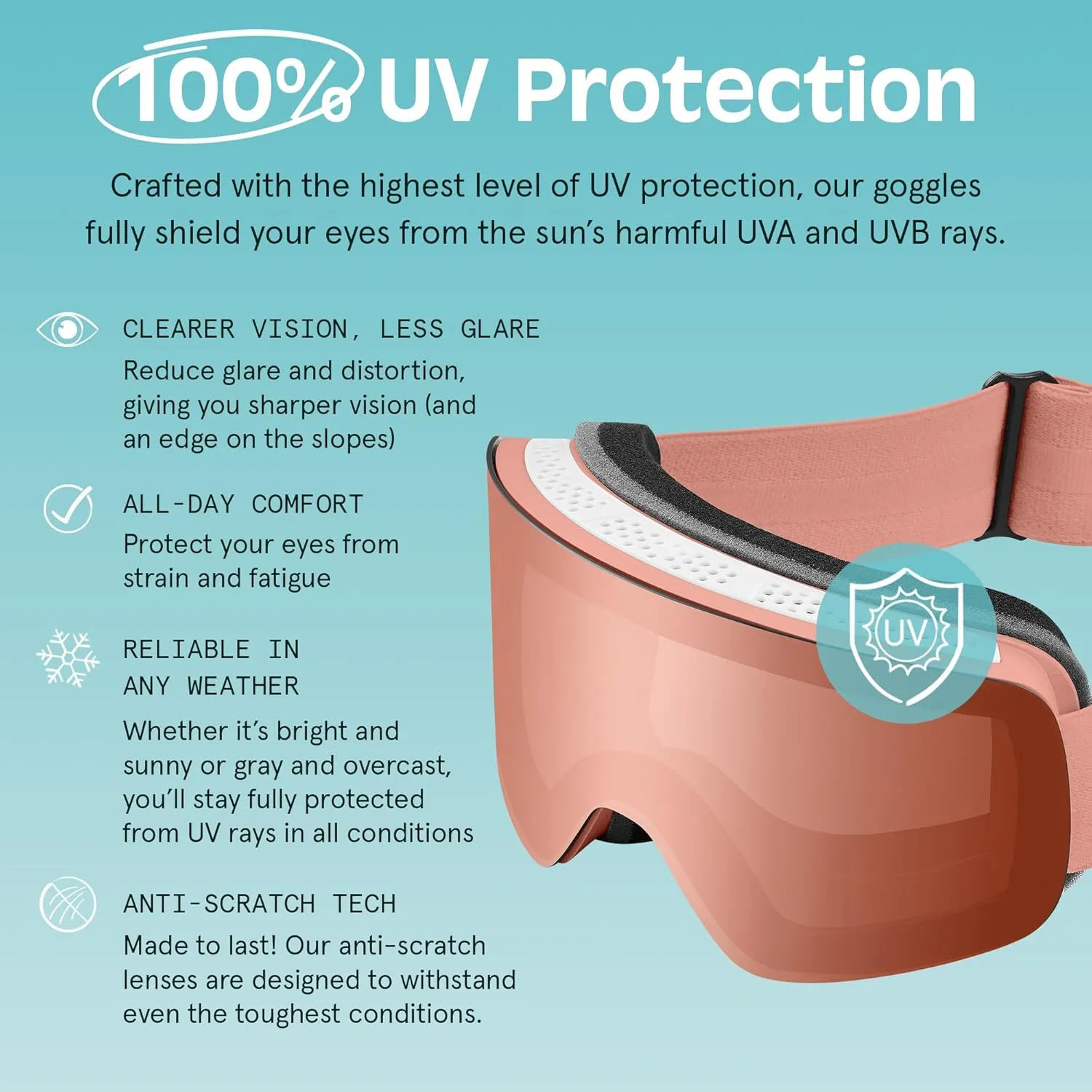 Retrospec Flume Ski Goggles for Men and Women UV Protection