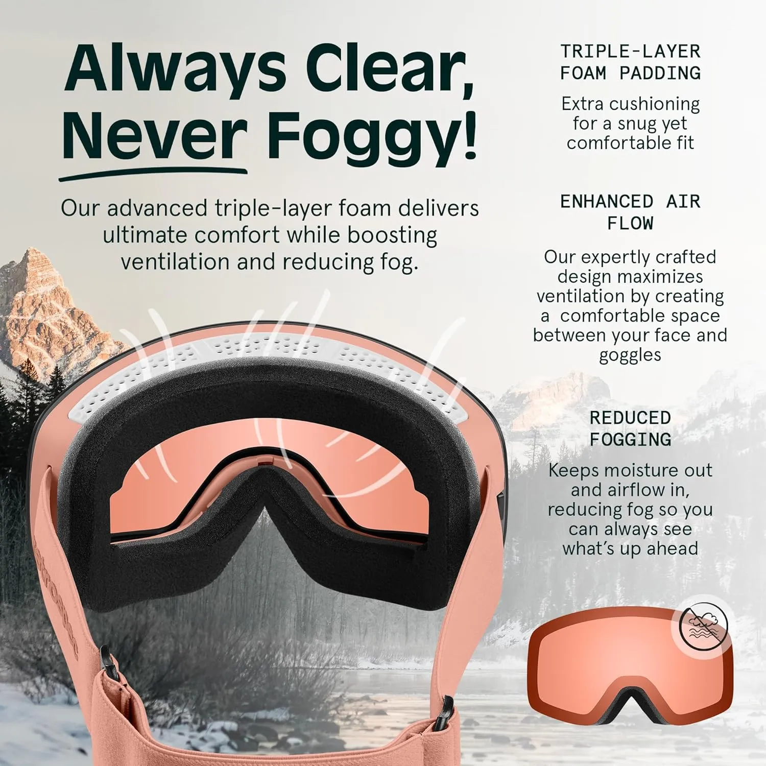 Retrospec Flume Ski Goggles for Men and Women UV Protection