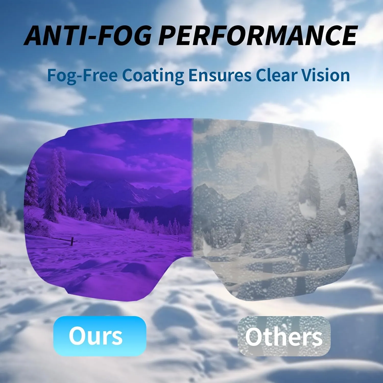 Ski Goggles for Men Women Adult & Youth, OTG Snowboard Goggles Anti Fog, Snow Goggles UV Protection Wide Vision