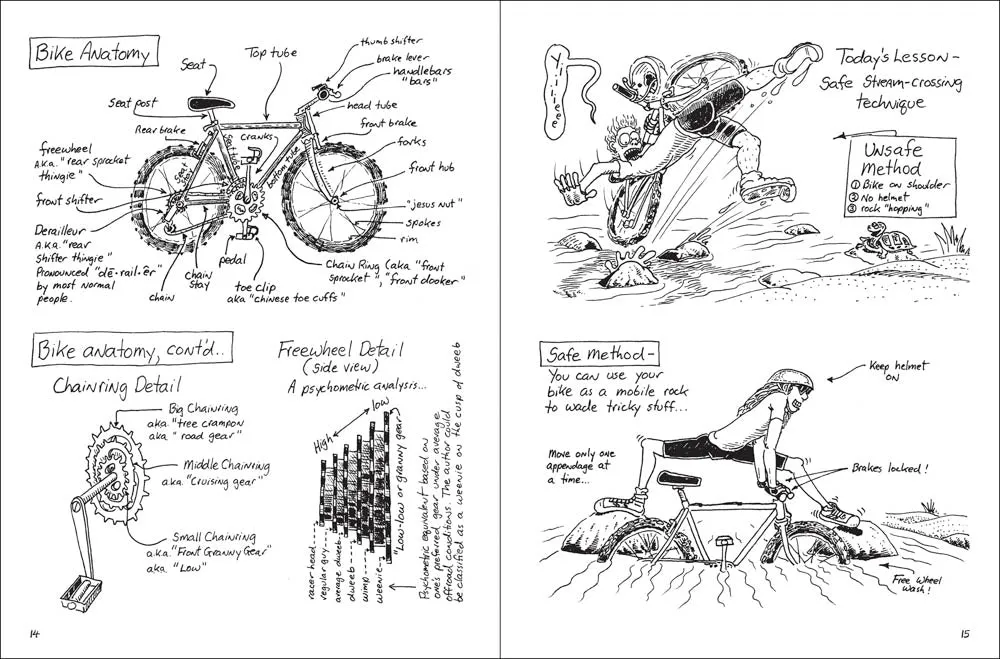 William Nealy's The Mountain Bike Way of Knowledge